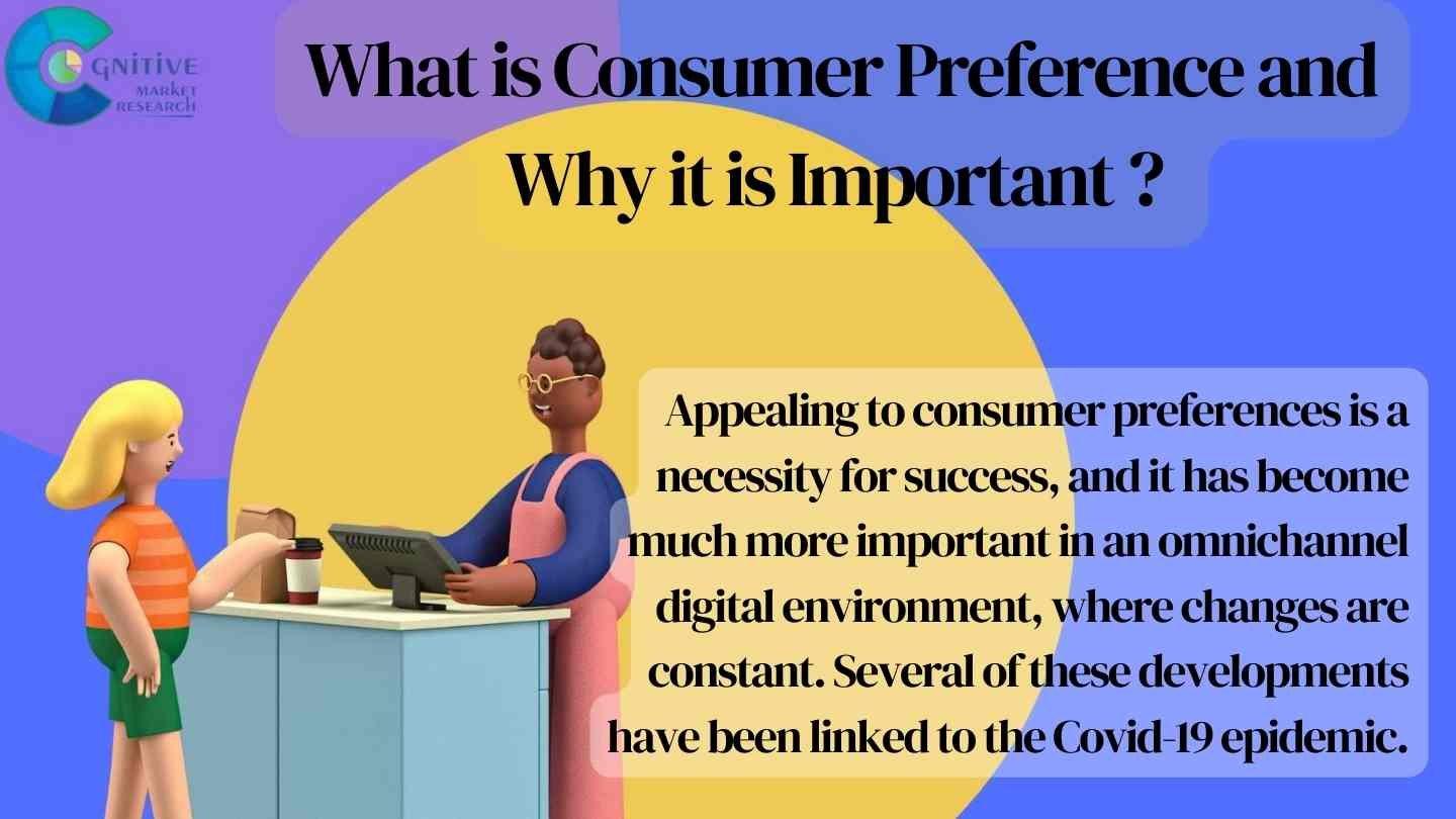 Consumer Preferences and⁣ Demand Trends