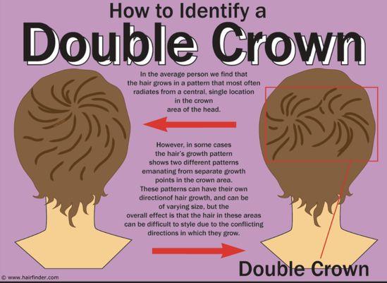 Understanding⁣ Hair Growth Patterns and Body Hair Thickness
