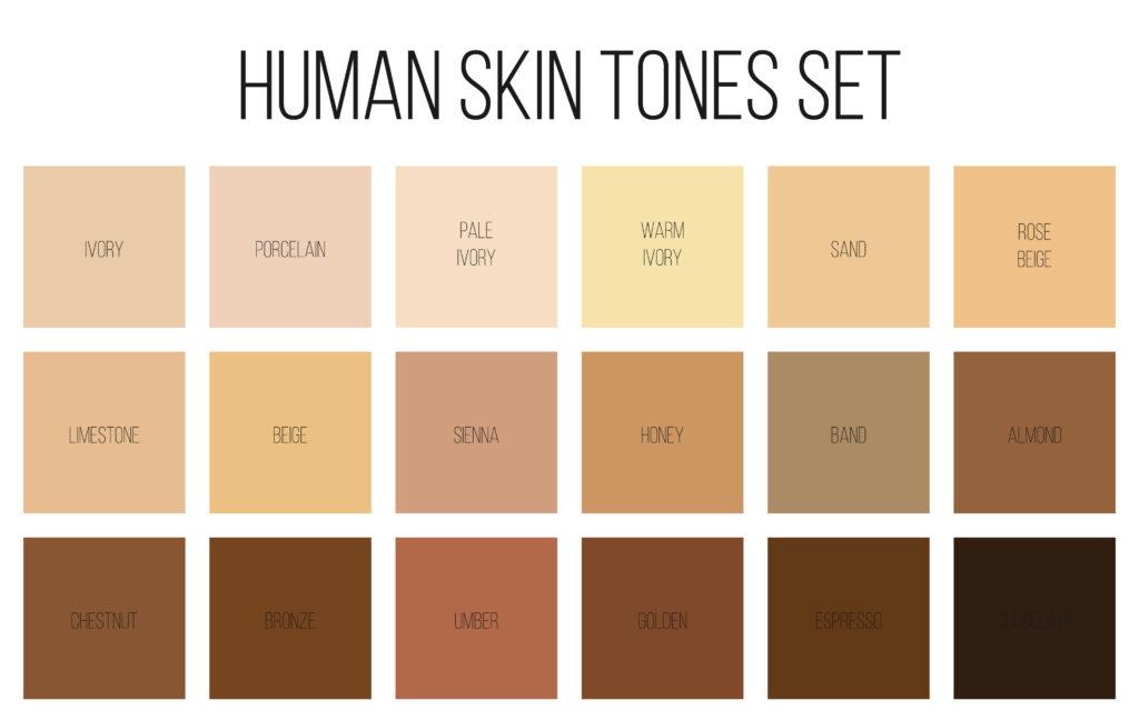 Navigating Skin Tone: Tailored Techniques for Every Complexion