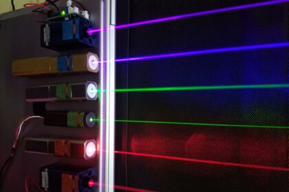 Laser Lament: Where Are My Glowing Results?