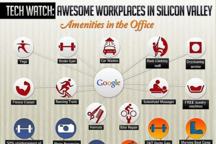 Smooth Sailing: Discover the Perks of Laser Hair Surgery!