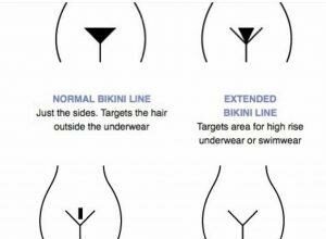 Smooth Sailing? The Ups and Downs of Bikini Laser Hair Removal