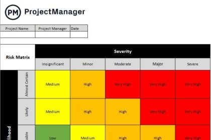 Risk Grid Templates: Ensuring Safe Journeys for Bus Agencies 8 Risk Grid Templates: Ensuring Safe Journeys for Bus Agencies