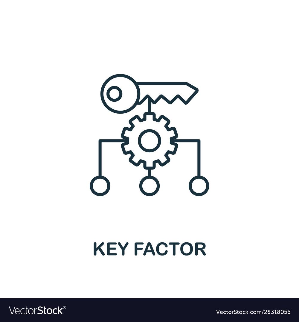 Key ​Factors to⁣ Consider Before Your First Session