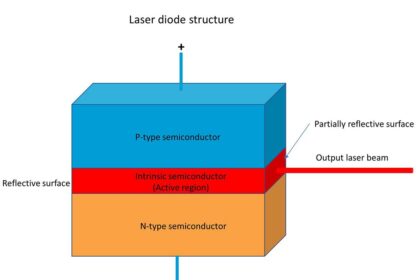 Smooth & Chic: Top Diode Lasers & IPL Devices Uncovered 8 Smooth & Chic: Top Diode Lasers & IPL Devices Uncovered