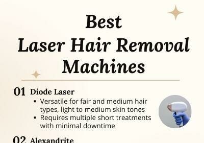 Zapping Perfection: Choosing Your Ideal Laser Machine