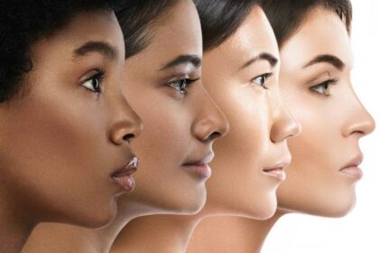 Your Perfect Match: Harmony of Skin Types & Hair Hues