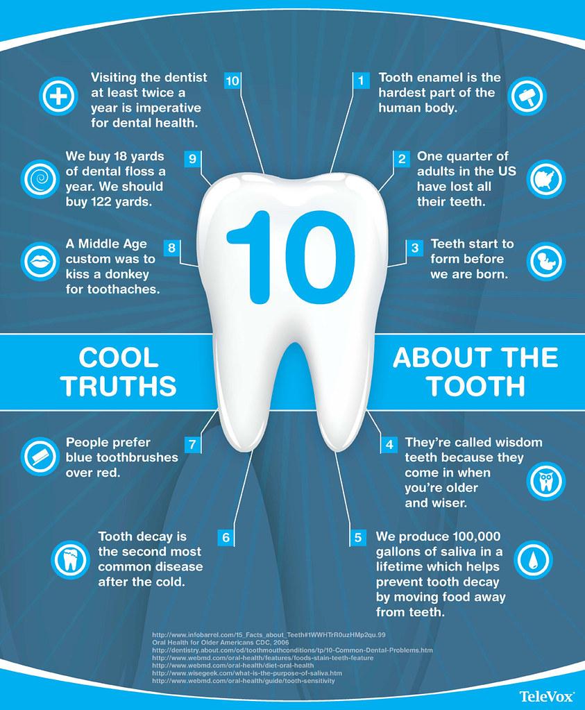 Care⁤ Tips Post-Treatment: Ensuring a Smooth and Radiant Recovery