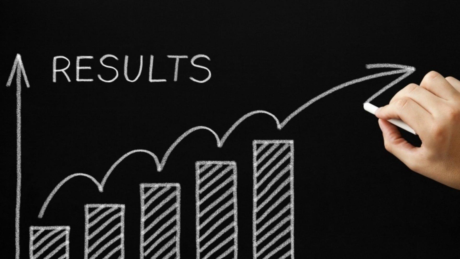 When ‍to Expect Results: A Detailed Timeline