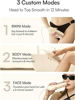 Step-by-Step Guide: Assembling Your Custom Laser‍ Hair Removal Tool
