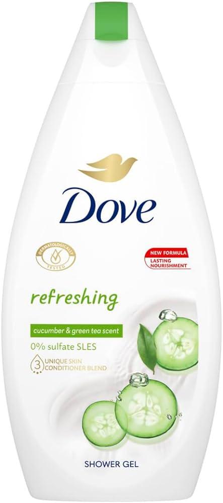 Optimal Shower Products to Use​ Post-Treatment