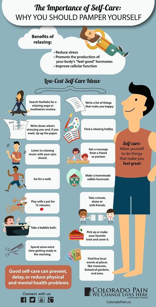 Practicing Self-Care: Daily Habits for Mental and ​Emotional Well-Being
