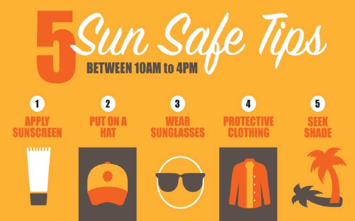 Sun Safety: Protecting Your Skin from UV Damage