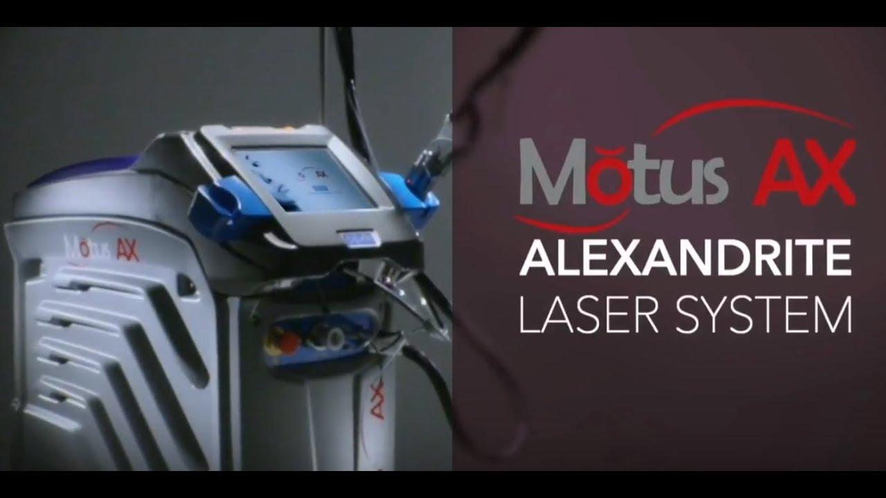 Understanding the Breakthrough: What ​is Motus AX Technology