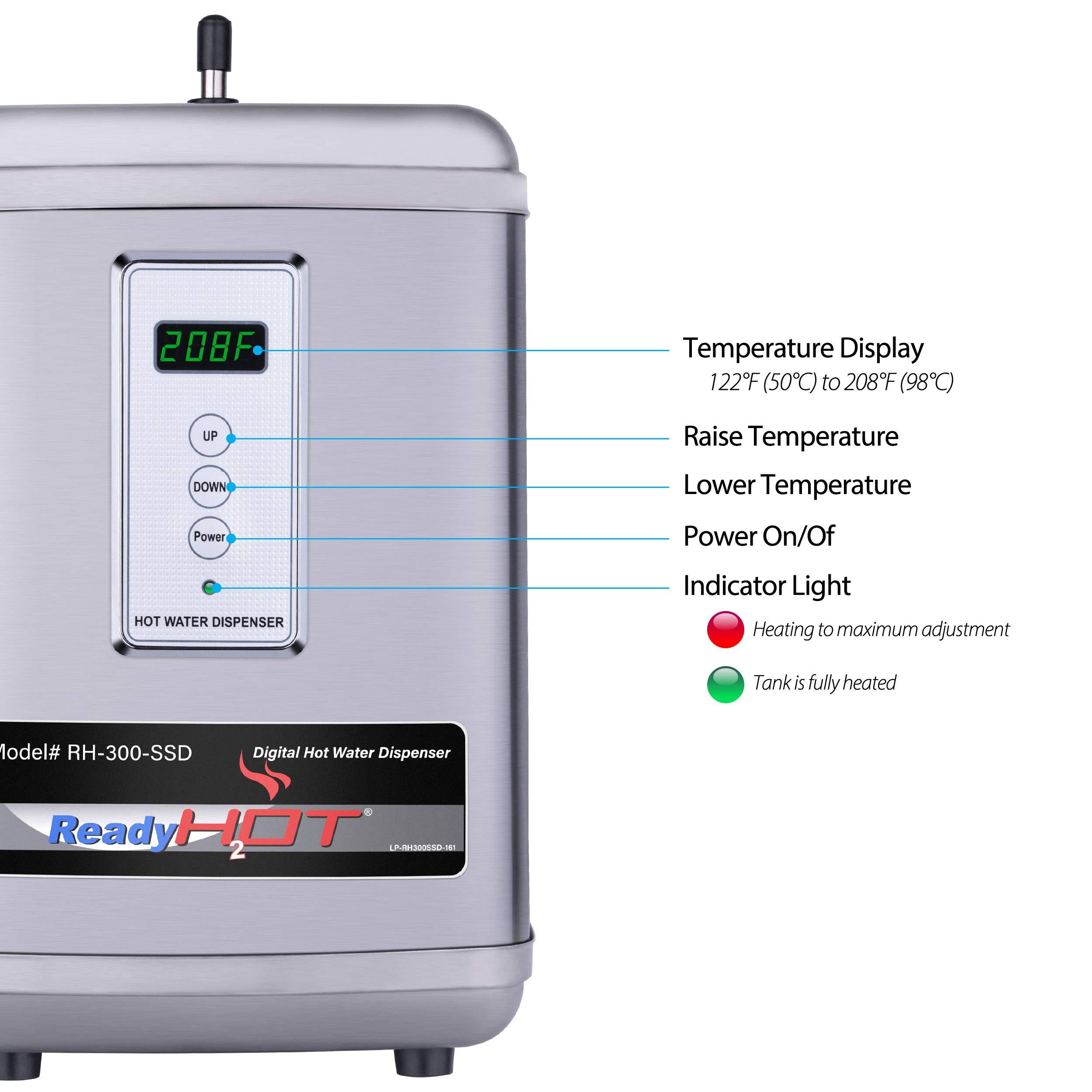 Why​ the PL-208F Stands Out: Innovative Features Unveiled