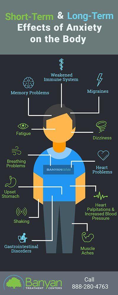 Unveiling Short-term and Long-term Side Effects