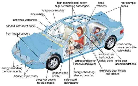 Safe and Sound: Understanding the Safety Features of Ulike