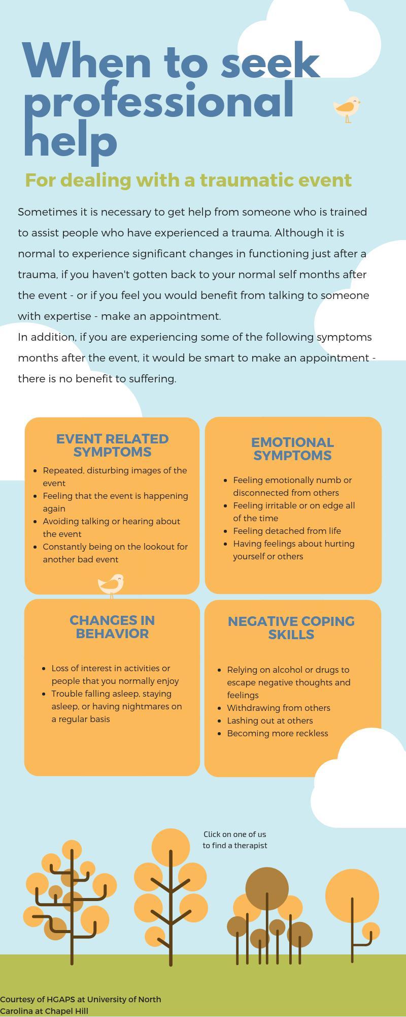 When to Seek Help: ‍Identifying Severe Reactions and What to Do