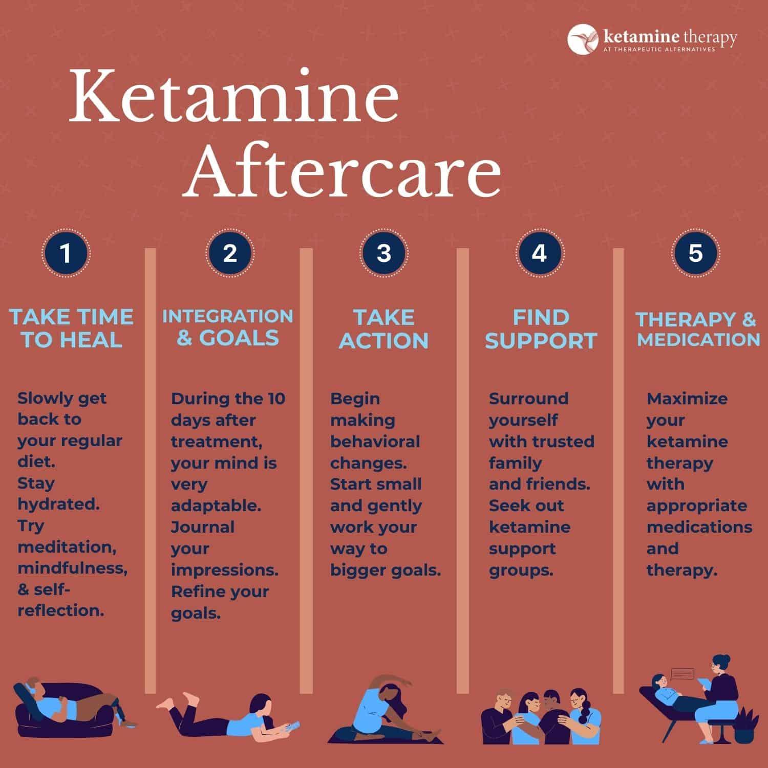 Immediate Aftercare Essentials for a Smooth Recovery