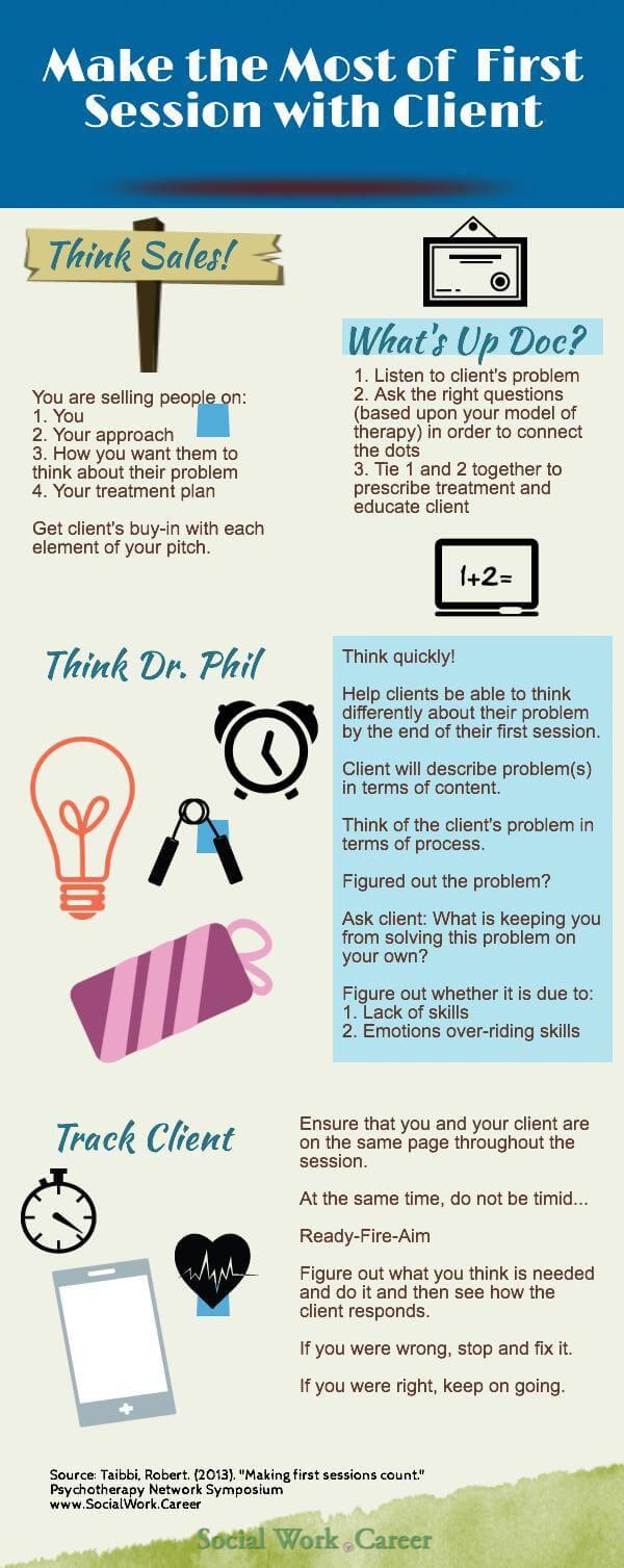 Your First Session: What to Expect and How to Prepare