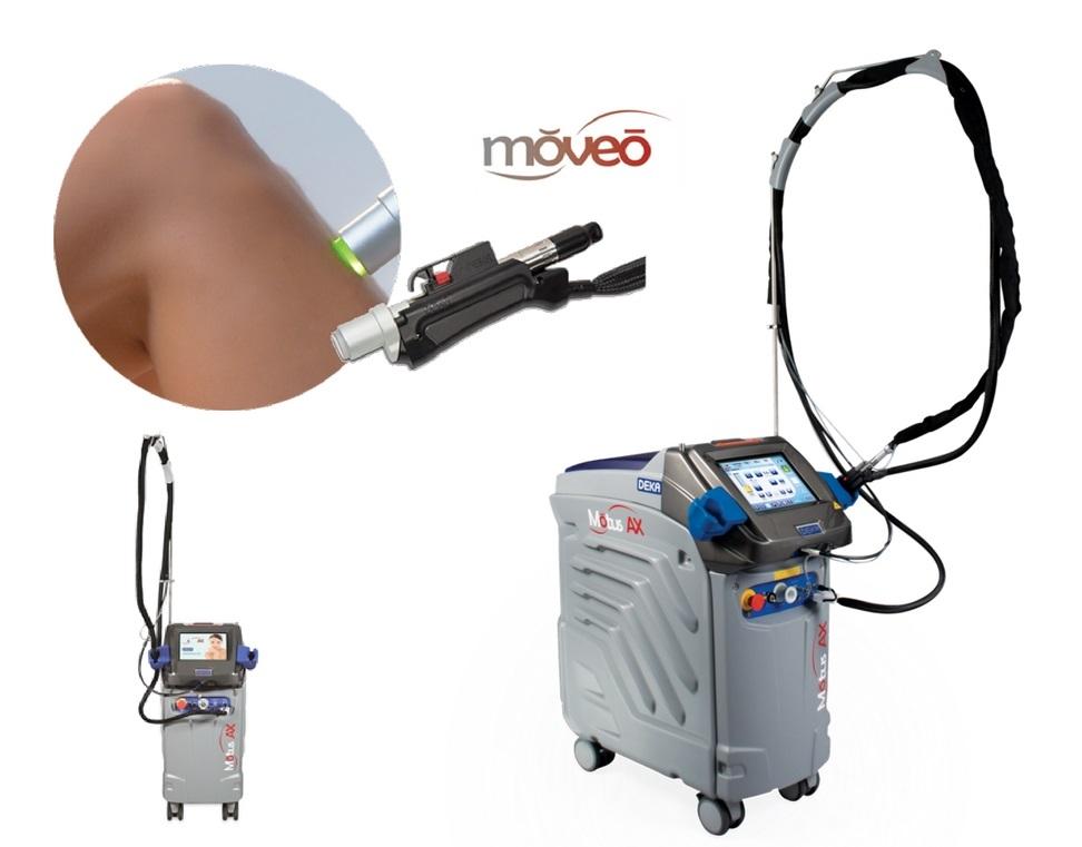Comparing Motus ⁤AX to Traditional Methods: A⁤ New Standard ‌of Comfort