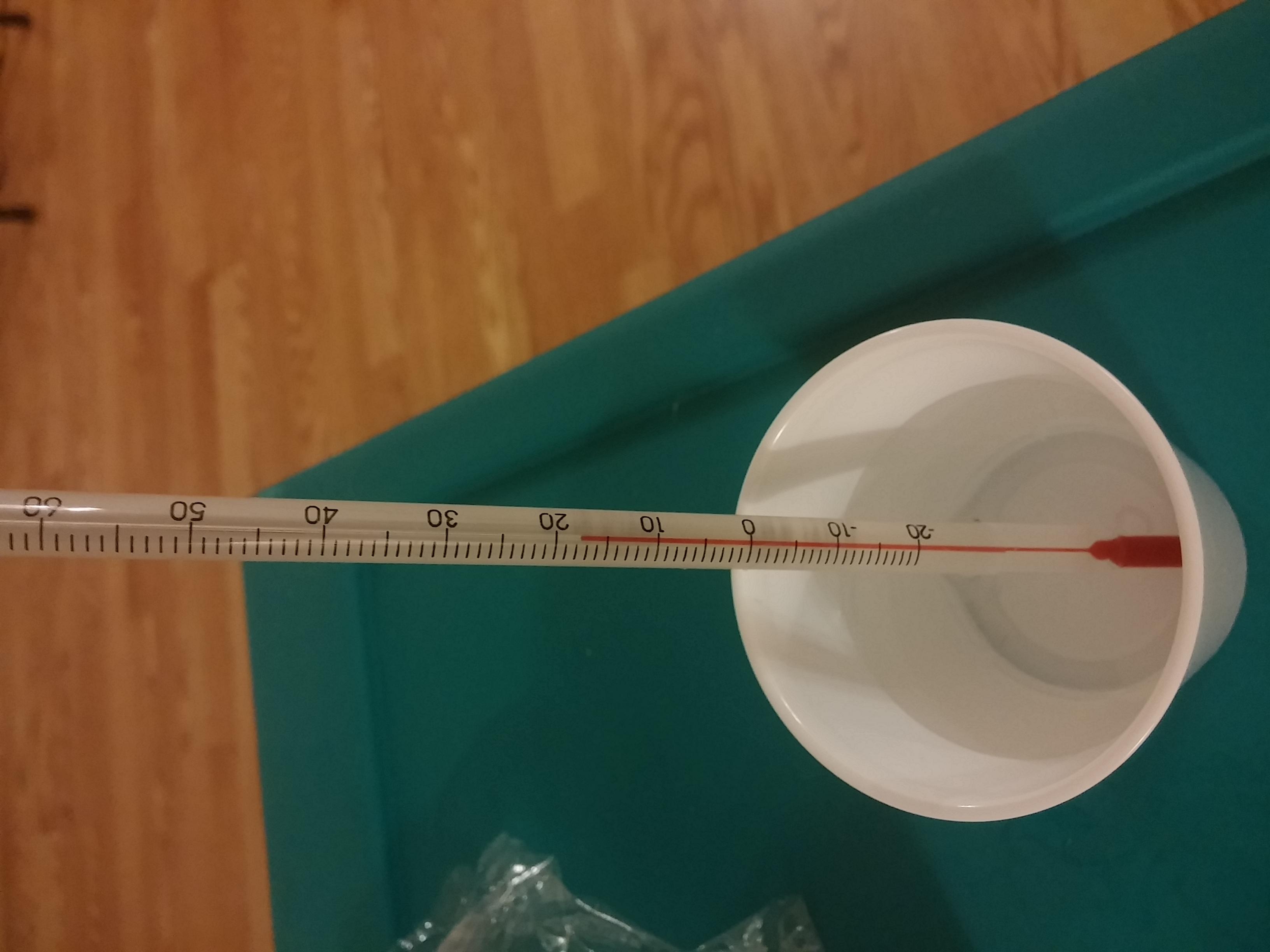 Choosing the Right Water Temperature⁢ for ‌Healing Skin