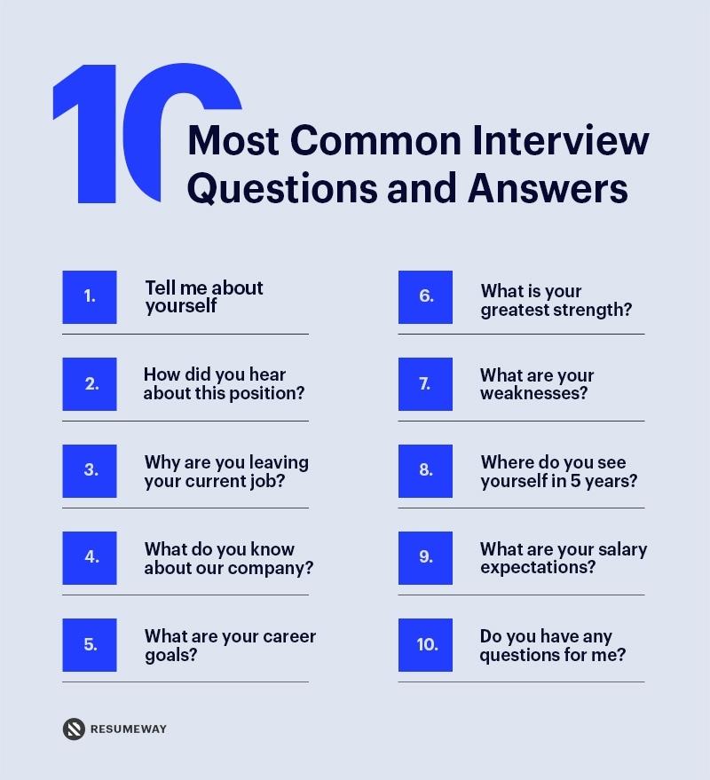 Common ⁣Questions Answered: What to Know ​Before You Go