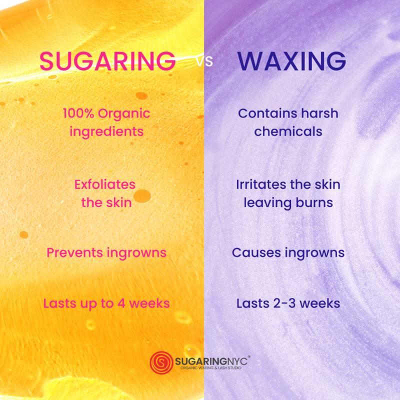Sweet Science: How Sugaring Works Its Magic