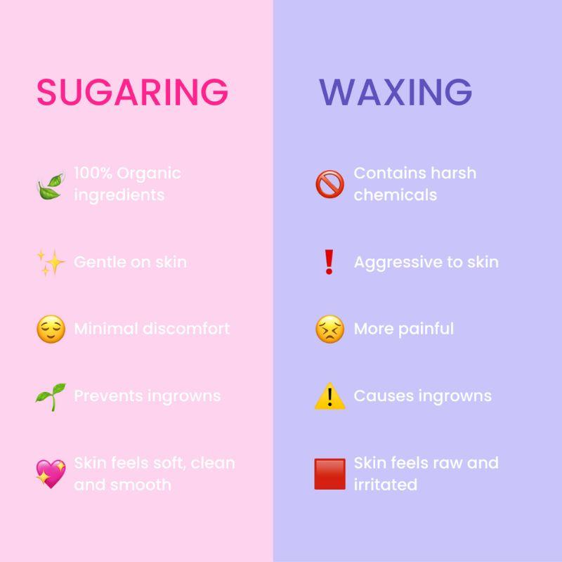 The Gentle Touch: Why Sugaring is Perfect for Sensitive Skin