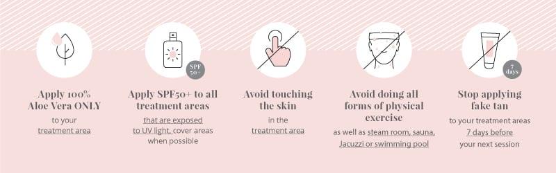 Post-Laser Care: Ensuring Smooth and Healthy Skin
