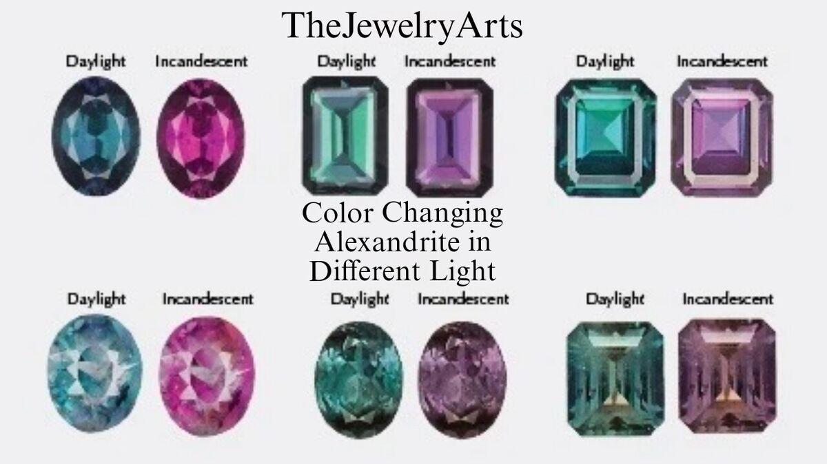 Understanding the Fundamentals: Alexandrite and Nd:YAG Lasers Unveiled