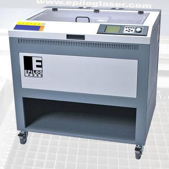 Ideal Candidates: Is CO2 Laser Right ⁣for You?