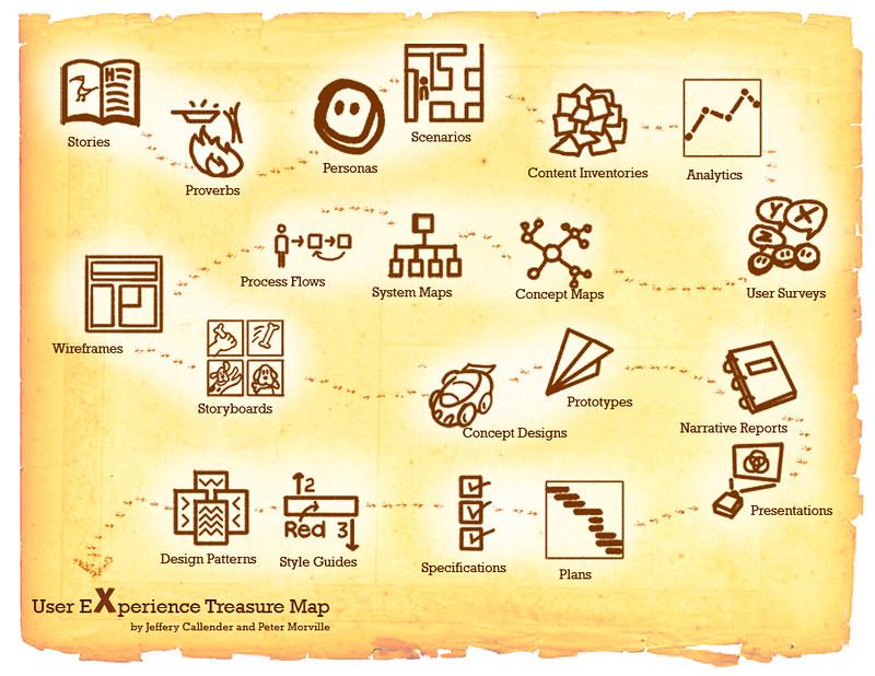 User Experiences: Real Testimonials and Results
