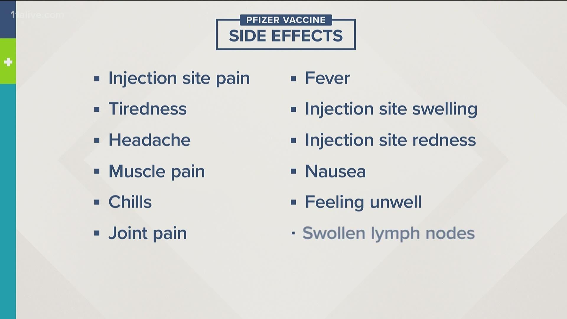 Potential Side Effects and How to Mitigate Them