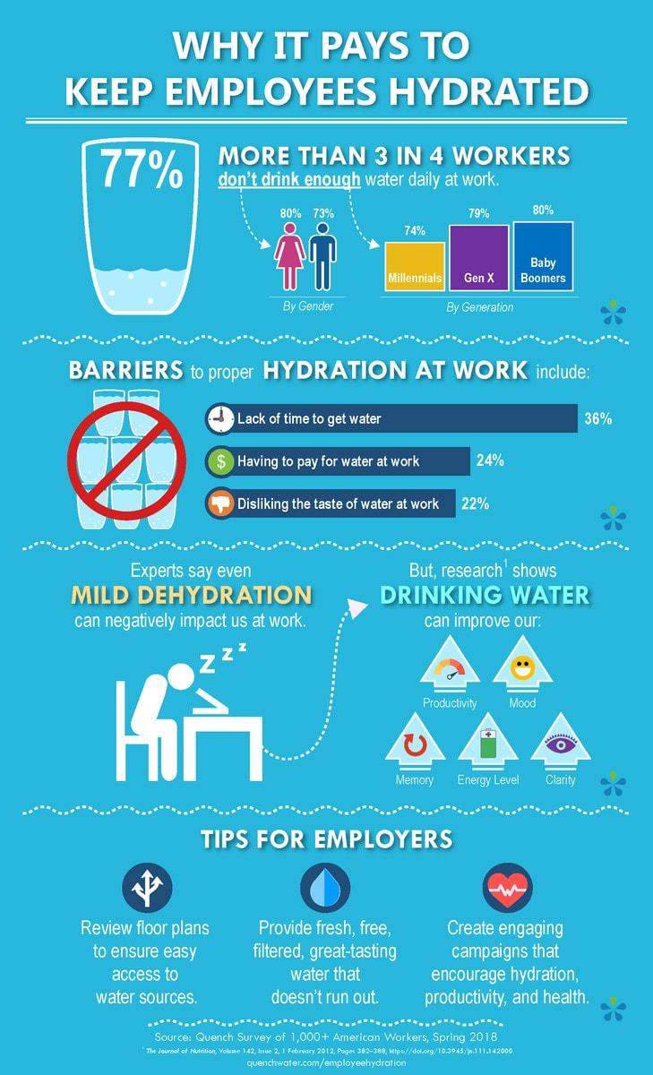 Hydration and Moisturization: Key Practices for Glowing Results