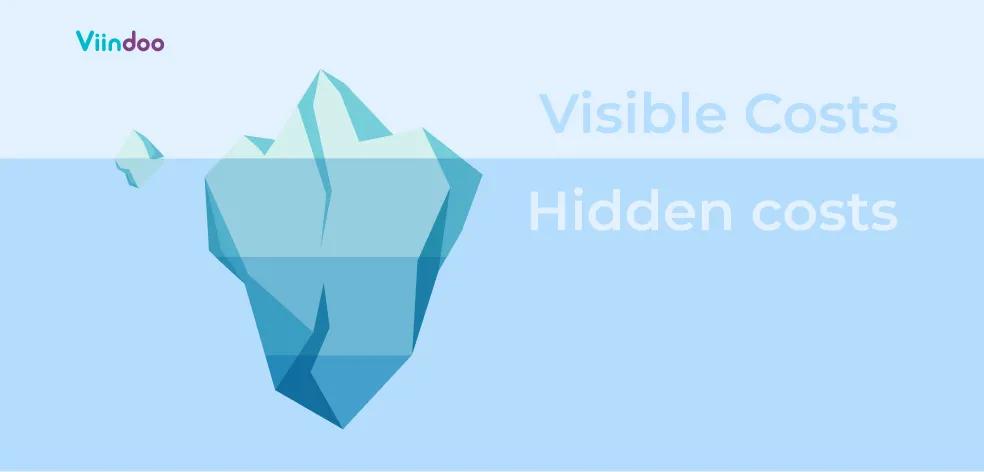 Hidden ‍Costs and Pitfalls to Watch For