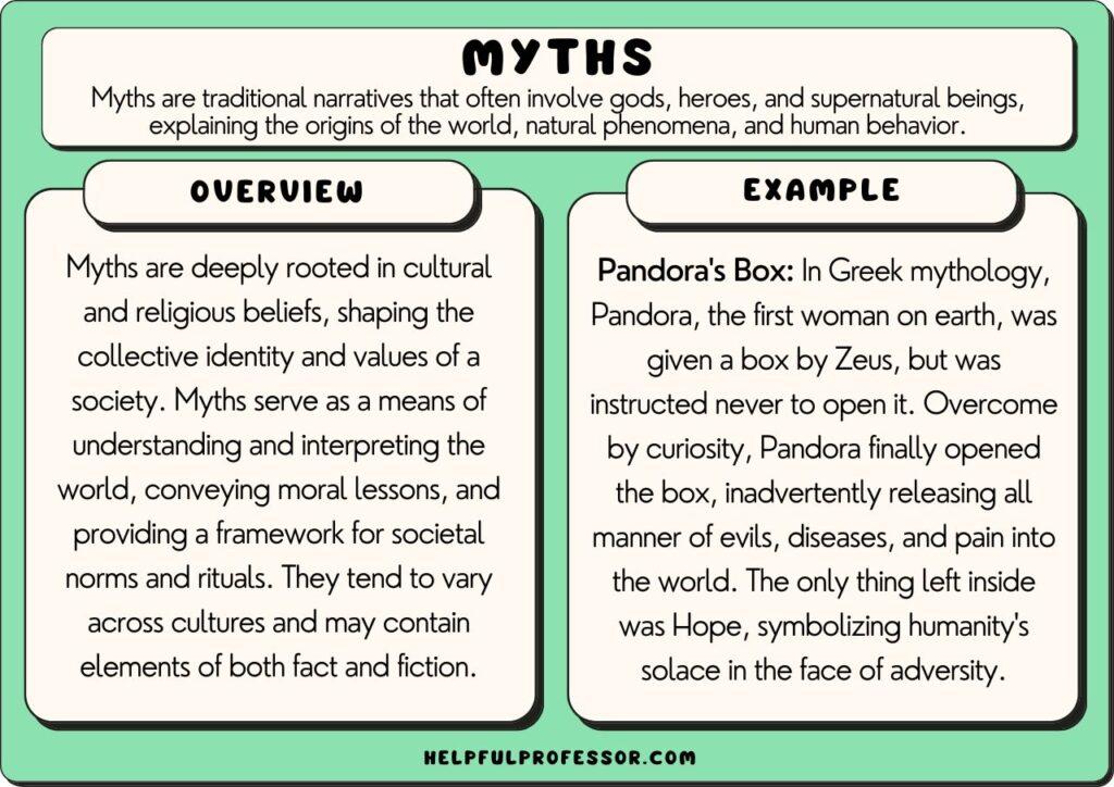Common Myths and Misconceptions Debunked