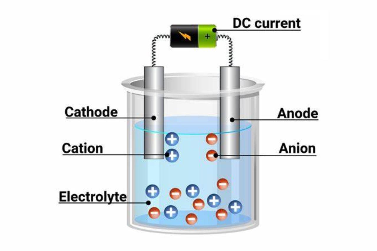 Post-Treatment Care Tips for Optimal Electrolysis Success