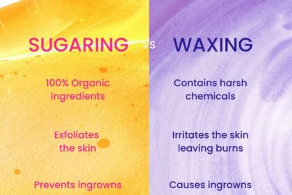 Smooth Summer Ahead: Essential Sugaring Aftercare Tips 16 Smooth Summer Ahead: Essential Sugaring Aftercare Tips