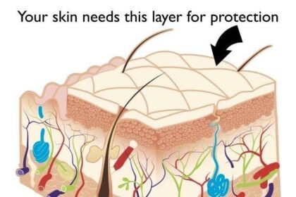 Smooth Sailing: Exfoliation Tips Post Laser Hair Removal 8 Smooth Sailing: Exfoliation Tips Post Laser Hair Removal