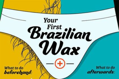 Silky Skin Secrets: 11 Bikini Wax Aftercare Essentials 10 Silky Skin Secrets: 11 Bikini Wax Aftercare Essentials