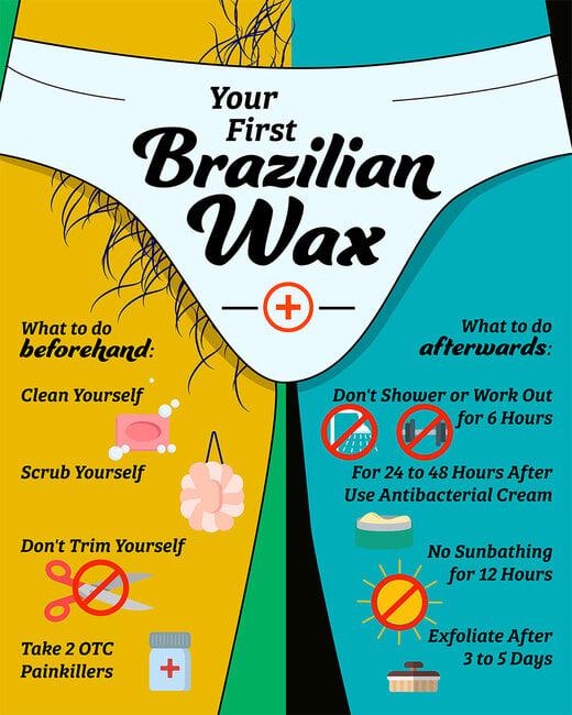 Silky Skin Secrets: 11 Bikini Wax Aftercare Essentials