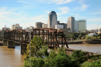 Shreveport Laser Hair Removal: Costs & Smooth Savings