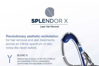 Splendor X: Your Ultimate Guide to Smooth Confidence!