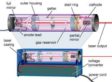 Laser Magic: Zapping Away Psoriasis and Skin Woes 12 Laser Magic: Zapping Away Psoriasis and Skin Woes