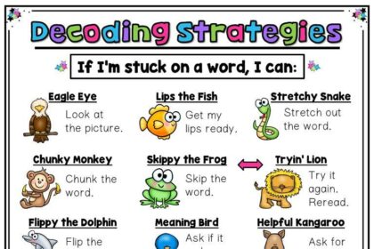 Decoding Chemical Treatment Costs: A Per Acre Guide