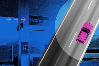 Hydrogen Heroes: Comparing Costs from Hourly to Net-Zero 6 Hydrogen Heroes: Comparing Costs from Hourly to Net-Zero