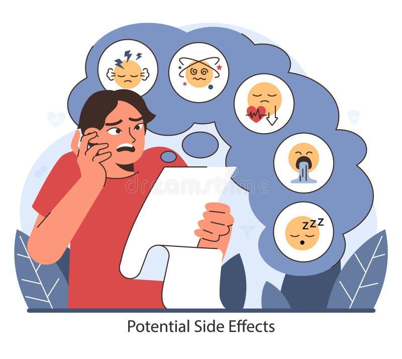 Understanding Potential Side Effects and How to Avoid ‍Them