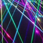 Laser Beams and Dream Hairless Schemes: Best Zones