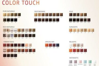 Transforming Pink: Wella Color Touch’s Magic Revealed!